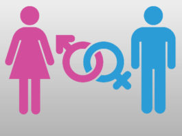 Símbolos dos sexos masculino e feminino