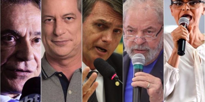 Candidatos à Presidência do Brasil nas Eleições de 2018